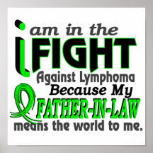 Father-In-Law Means The World To Me Breast Cancer Poster