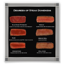 Faux Frame Steak Doneness Photo Chart (restaurant)