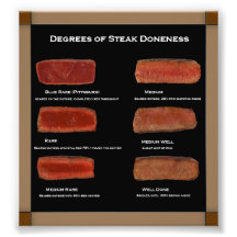 Faux Frame Steak Doneness Photo Chart (restaurant)