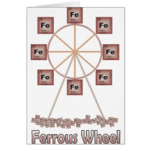 Ferrous Wheel Iron Chemistry Item Greeting Cards