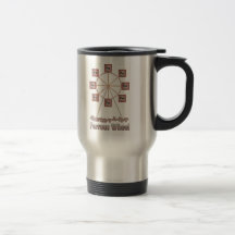Ferrous Wheel Iron Chemistry Item Mugs