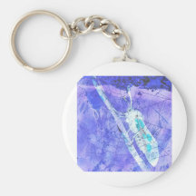 fgdgdfg key chains