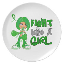 Fight Like a Girl Bile Duct Cancer 42.8.png Party Plates