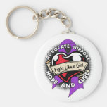 Fight Like a Girl Heart Ribbon - Lupus Key Chains
