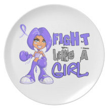 Fight Like a Girl Oesophageal Cancer 42.8.png Dinner Plates