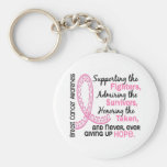 Fighters Survivors Taken 4 Breast Cancer Keychain