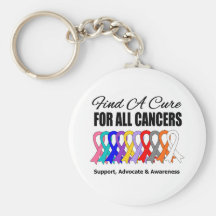 Find a Cure Ribbons For All Cancers Keychain