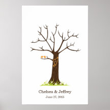 Fingerprint Tree (Simple) Poster