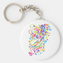 Flabby_Expression Keychains