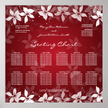 Floral Wedding Seating Chart Exotic Blooms Red Posters