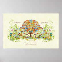 Flower Tree Print Damask Print for background