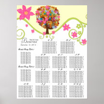 Flower Tree Seating Chart Alphabetical Table #'s Poster