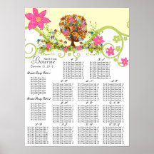Flower Tree Seating Chart Alphabetical Table #'s Print