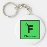 Fluorine Keychain