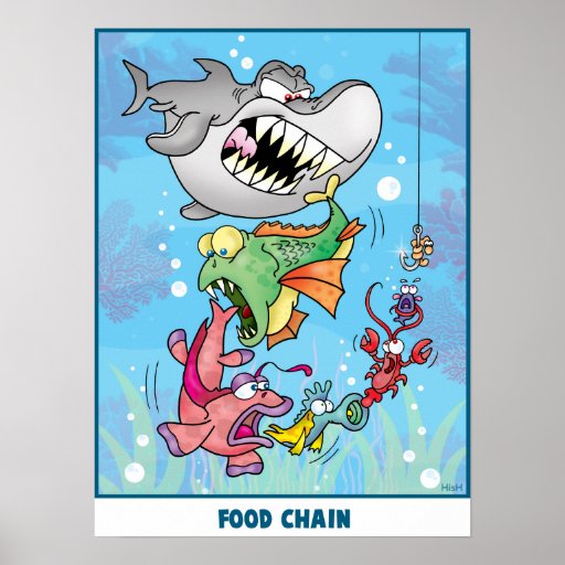 Food Chain Poster