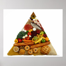 Food Pyramid Print