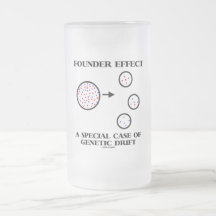 Founder Effect A Special Case Of Genetic Drift Mug