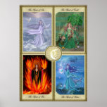 Four Elements Poster