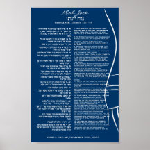 Framed Torah Portion Bar Mitzvah Art Gift Poster