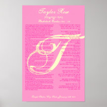 Framed Torah Portion Bat Mitzvah Art Gift Posters