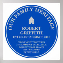 Fun Personalised Family Heritage Plaque Poster