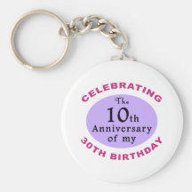 Funny 40th Birthday Gag Gifts Keychains