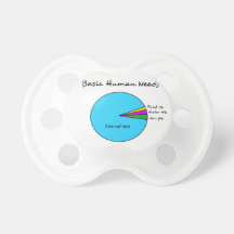 Funny Basic Human Needs for computer enthusiasts