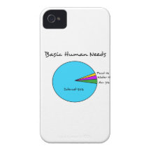 Funny Basic Human Needs for computer enthusiasts iPhone 4 Case