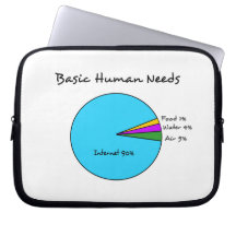 Funny Basic Human Needs for computer enthusiasts Computer Sleeve