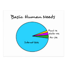 Funny Basic Human Needs for computer enthusiasts Postcard