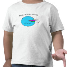 Funny Basic Human Needs for computer enthusiasts Tshirt