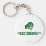 Funny Broccoli Key Chain