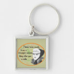 Funny Retro Mum Keychain