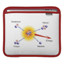 Fusion Periodic Table iPad Sleeves