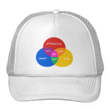 GAY VENN DIAGRAM TRUCKER HATS
