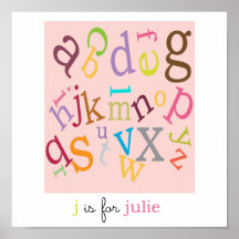 Girls Alphabet Poster
