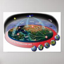 Global Information Grid - GIG - Poster