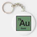 Gold Keychain