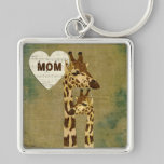 Golden Bronze Giraffes Mom Keychain keychains