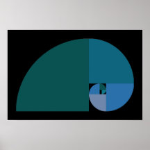 Golden Ratio, Fibonacci Spiral Print