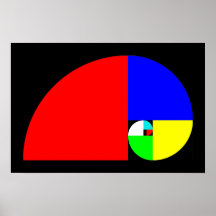 Golden Ratio, Fibonacci Spiral Poster