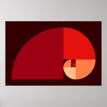 Golden Ratio, Fibonacci Spiral Posters