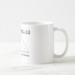 Grammar Police (Buffalo 8 Times Correct Sentence) Mugs