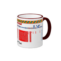 Grand Union Canal Route Map (2 of 4) Coffee Mugs