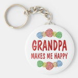 Grandpa Happiness Key Chain