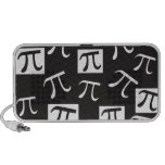 Graphic Pi Travelling Speakers