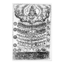 Great Chain of Being from 'Retorica Christiana' posters