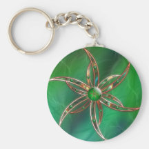 Green As the Grass Keychain