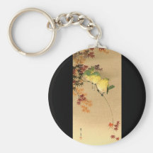 Green Birds on Maple Tree, Japanese Art c.1800s Keychains