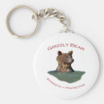Grizzly Bear Keychains